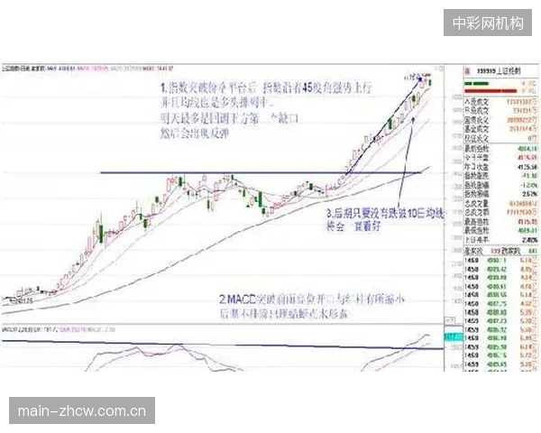 穆斯卡特高位传控体系趋于成熟，但赛季末关键战暴露B计划缺失问题。